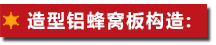 造型鋁蜂窩板構(gòu)造：